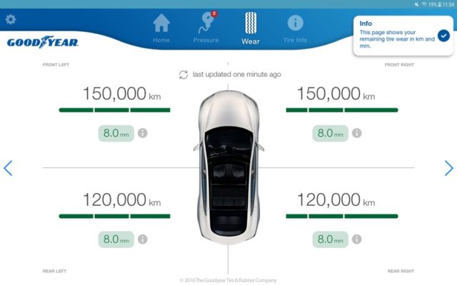 intelligent tires