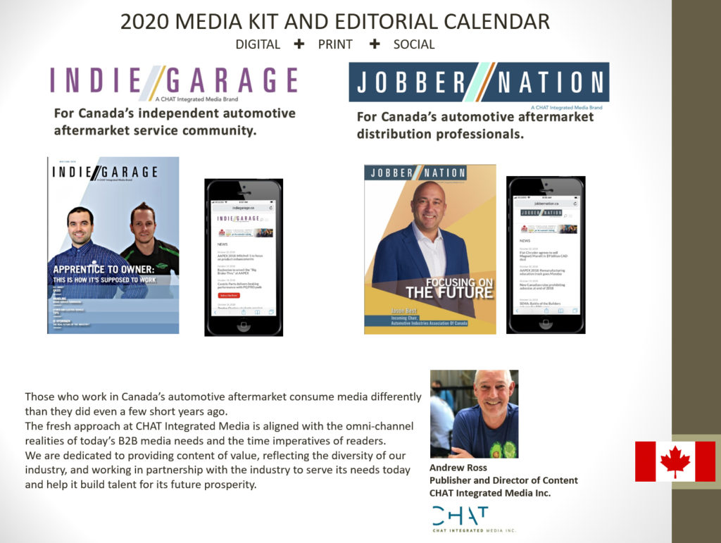 indie garage jobber nation media kit