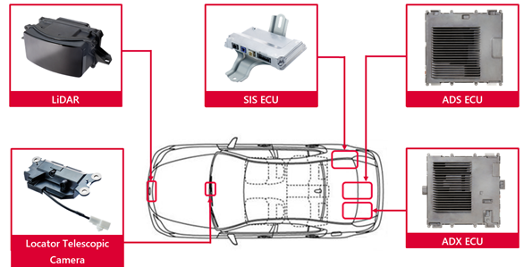 A recent announcement by DENSO serves to highlight some of the ADAS technologies that the automotive aftermarket will increasingly see in vehicles, and in their bays.