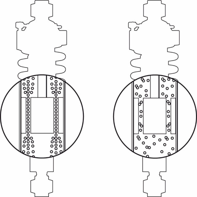 magnetic ride control