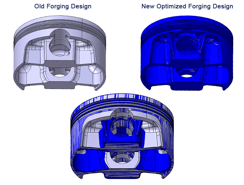 MAHLE Motorsport is introducing a redesign of their popular Small Block Chevy Dish PowerPak Piston set. 