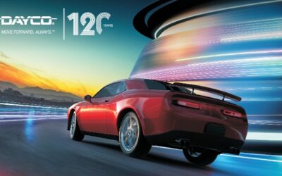 Dayco: Transforming the Industry with 120 Years of Innovation