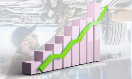 Aftermarket retail sales lead the sector, up 49% since 2019