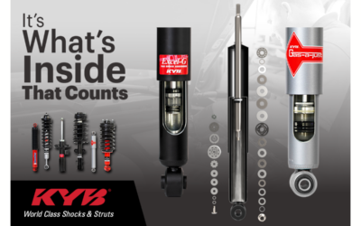 Why do some shocks cost more?